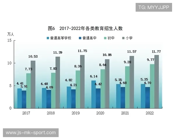 大数据解读庄家抽水逻辑：2026世界杯104场比赛如何通过多盘口交叉对冲实现自我保本